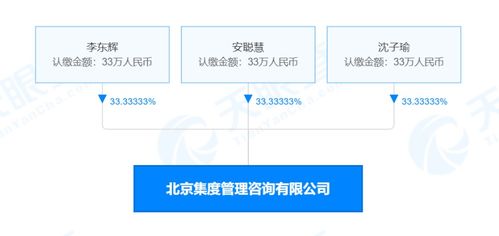 集度汽車跨界布局，在京成立管理咨詢公司涉足農業科研